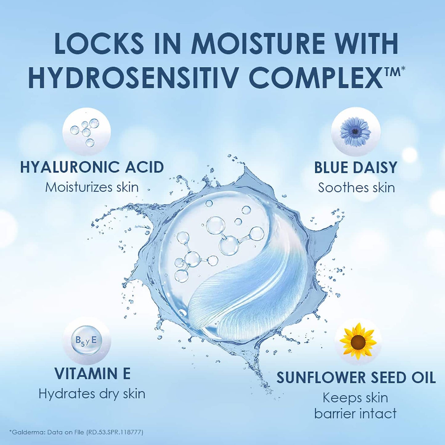 Cetaphil Optimal Hydration Body Lotion with Hyaluronic Acid+Vitamin E For Dehydrated Skin (237ml)