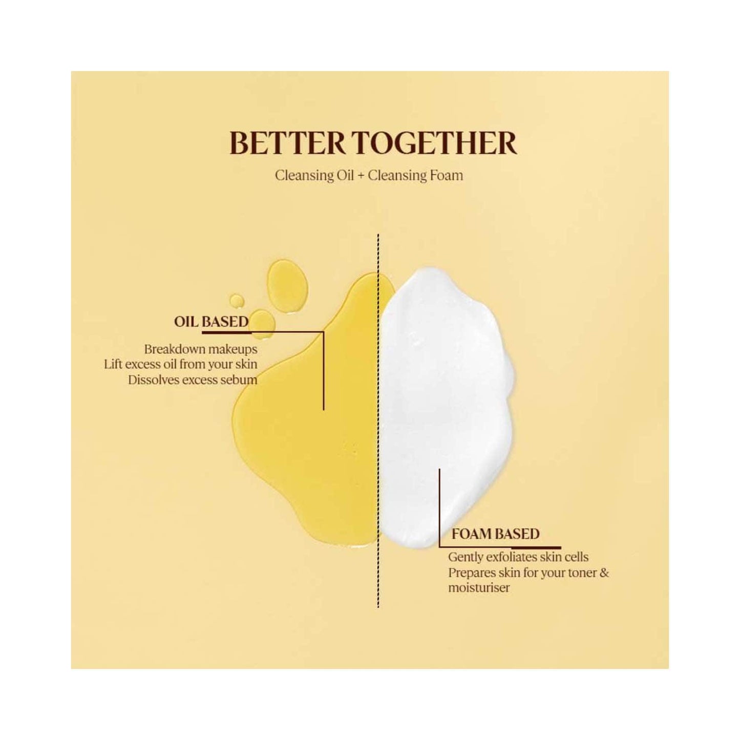 L'occitane Immortelle Divine Mini Foaming Cleansing Cream With AHA (14 ml)