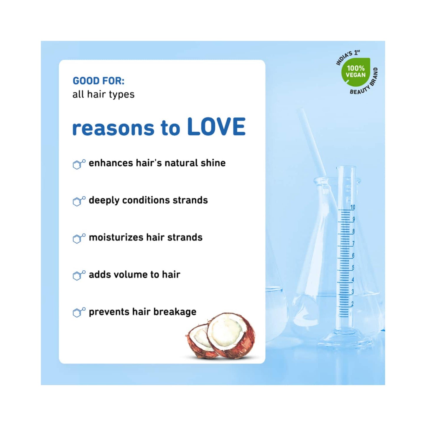 Plum Coconut Milk & Peptides Strength & Shine Conditioner (175g)