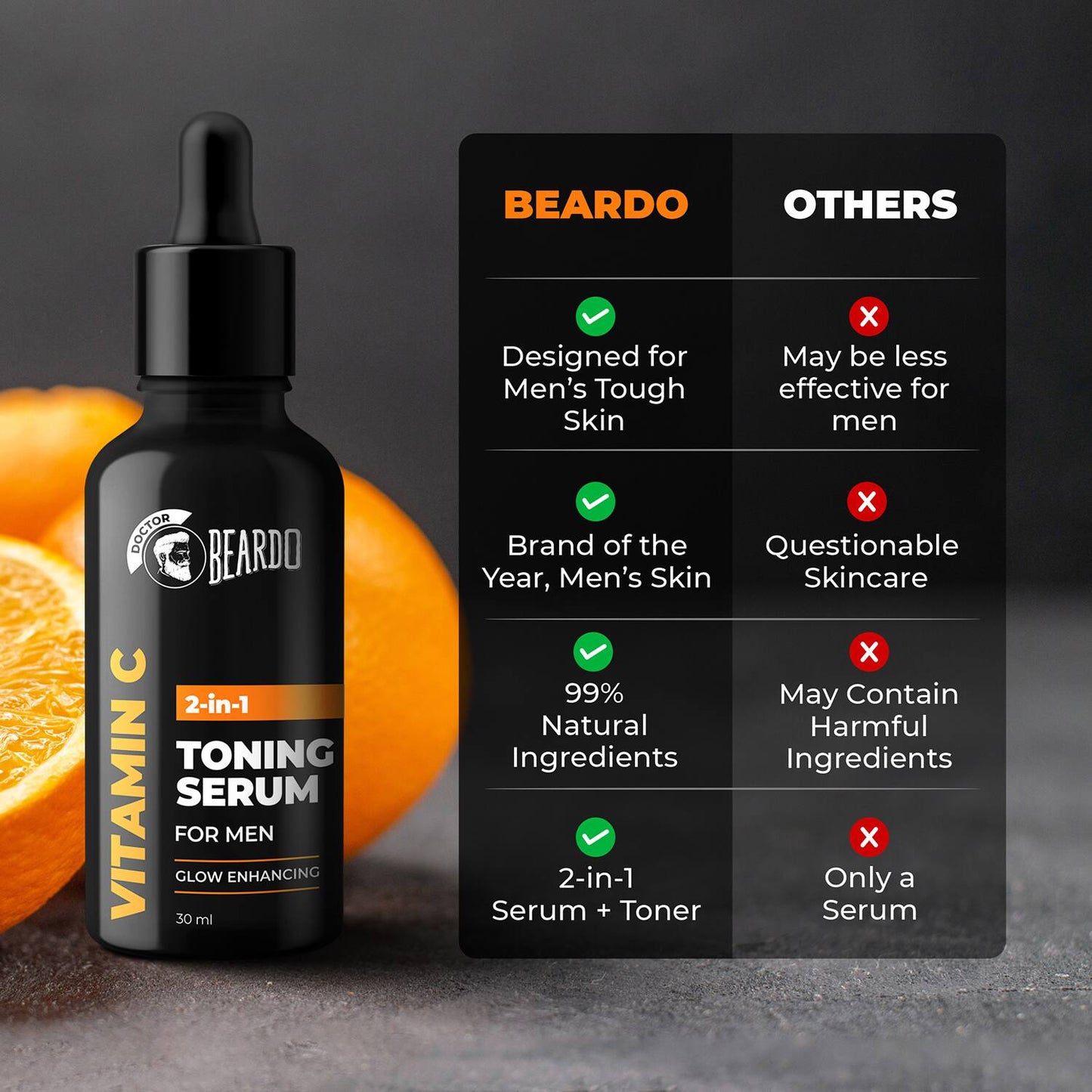 Beardo Vitamin C 2-In-1 Toning Serum (30ml)