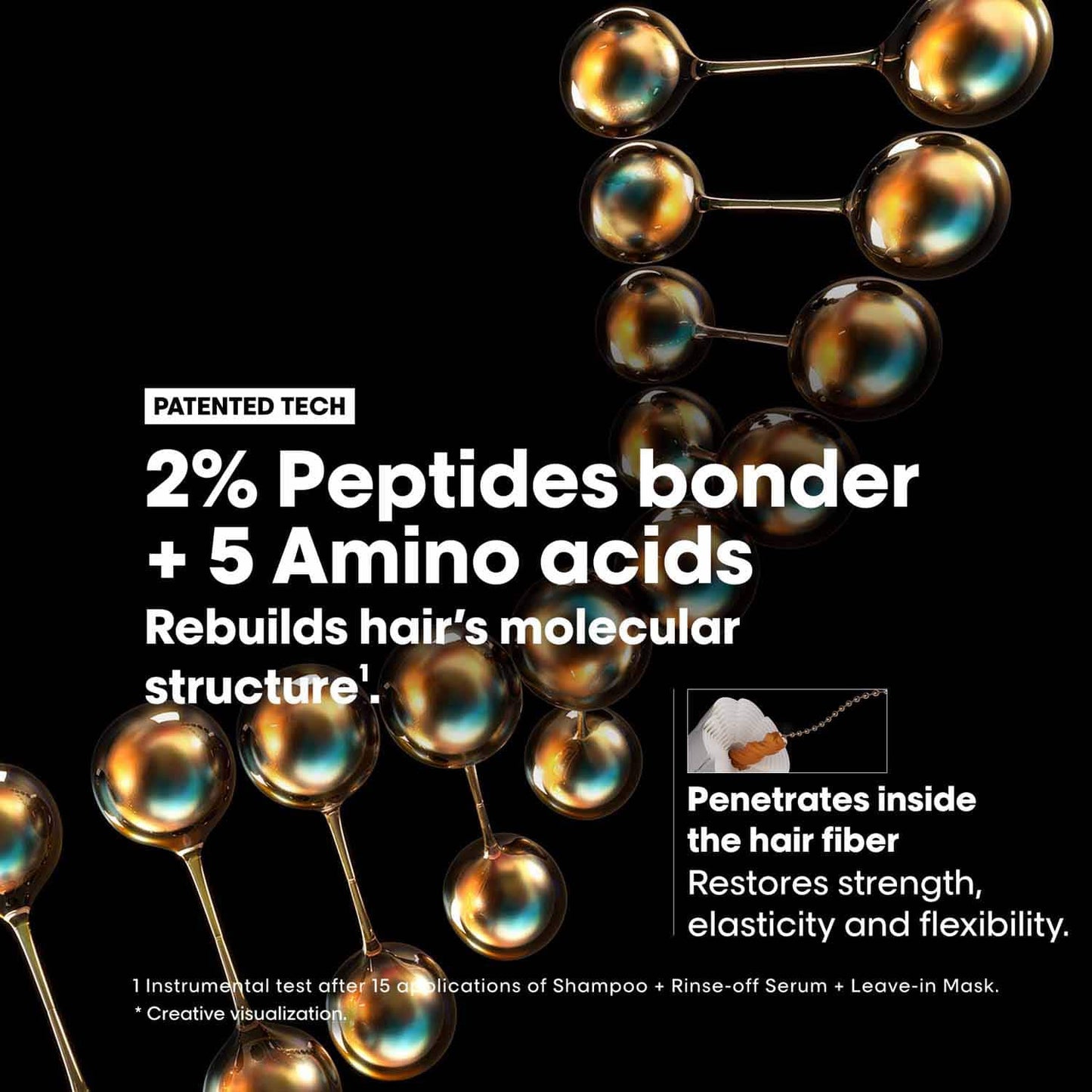 L'Oreal Professionnel Absolut Repair Molecular Sulfate-Free Deep Repair Shampoo For Damaged Hair