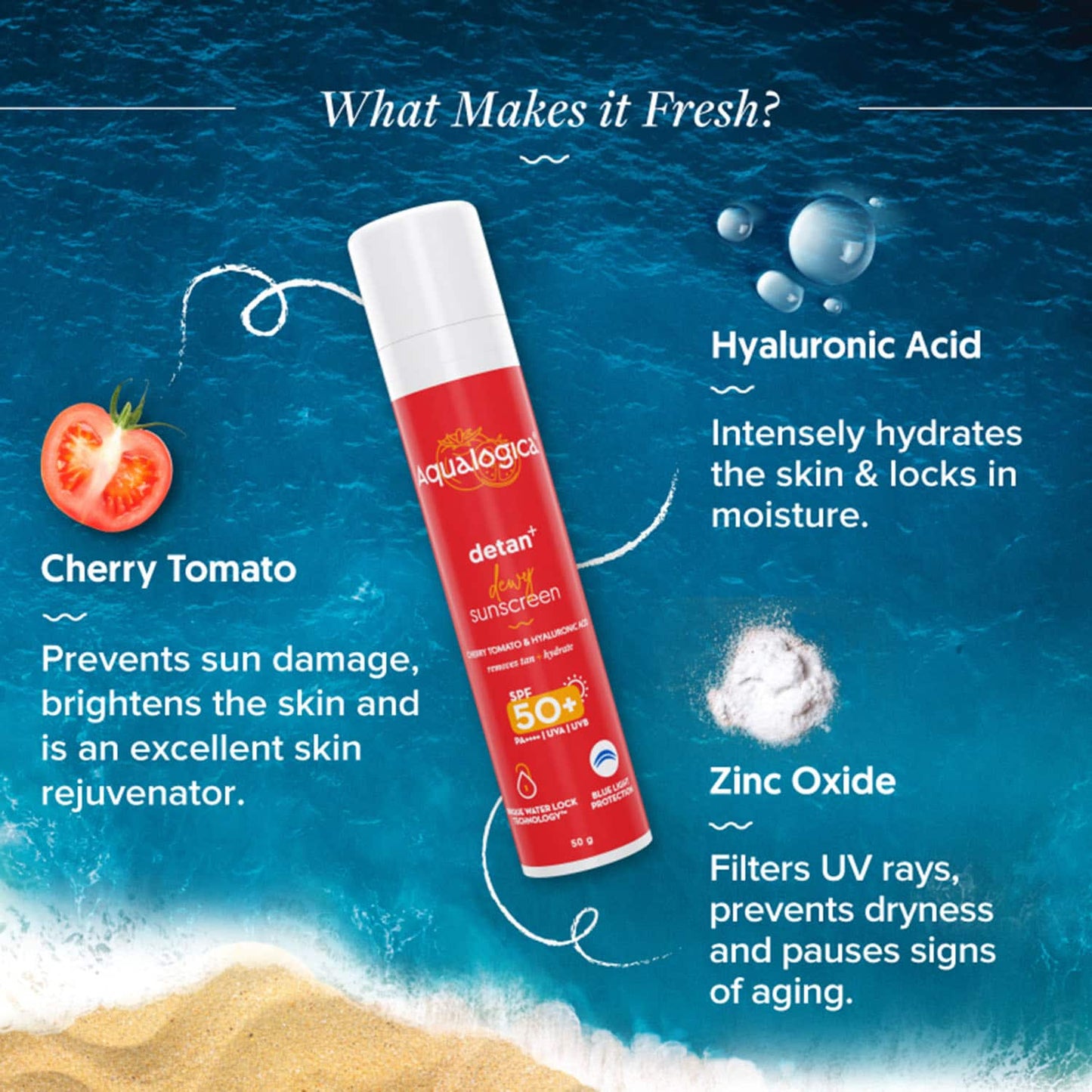 Aqualogica Detan + Dewy Sunscreen With Cherry Tomato & Hyaluronic Acid SPF 50+ PA++ (50g)