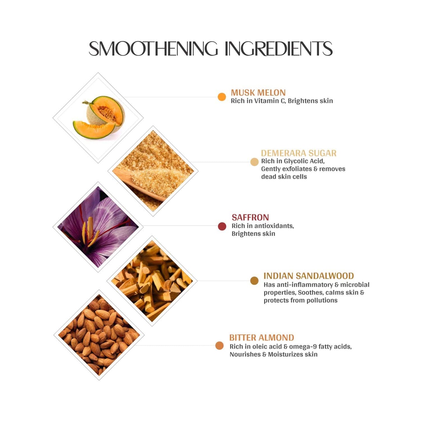 Mintree Certified Organic Melon Sugar Scrub For Exfoliates & Brightens Skin, Removes Tan (150g)