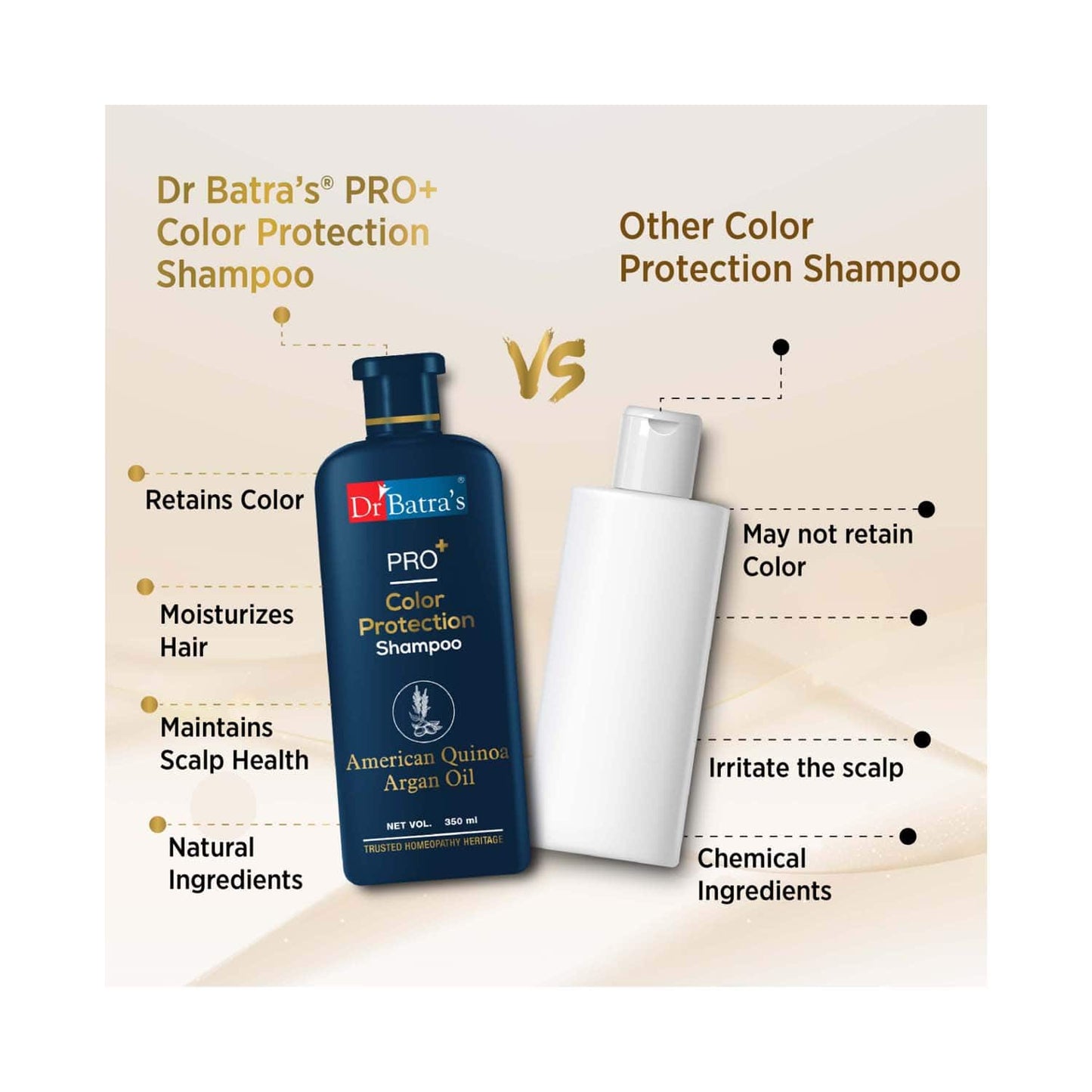 Dr Batra's Pro Color Protection Enriched With Argan Oil Shampoo (350ml)