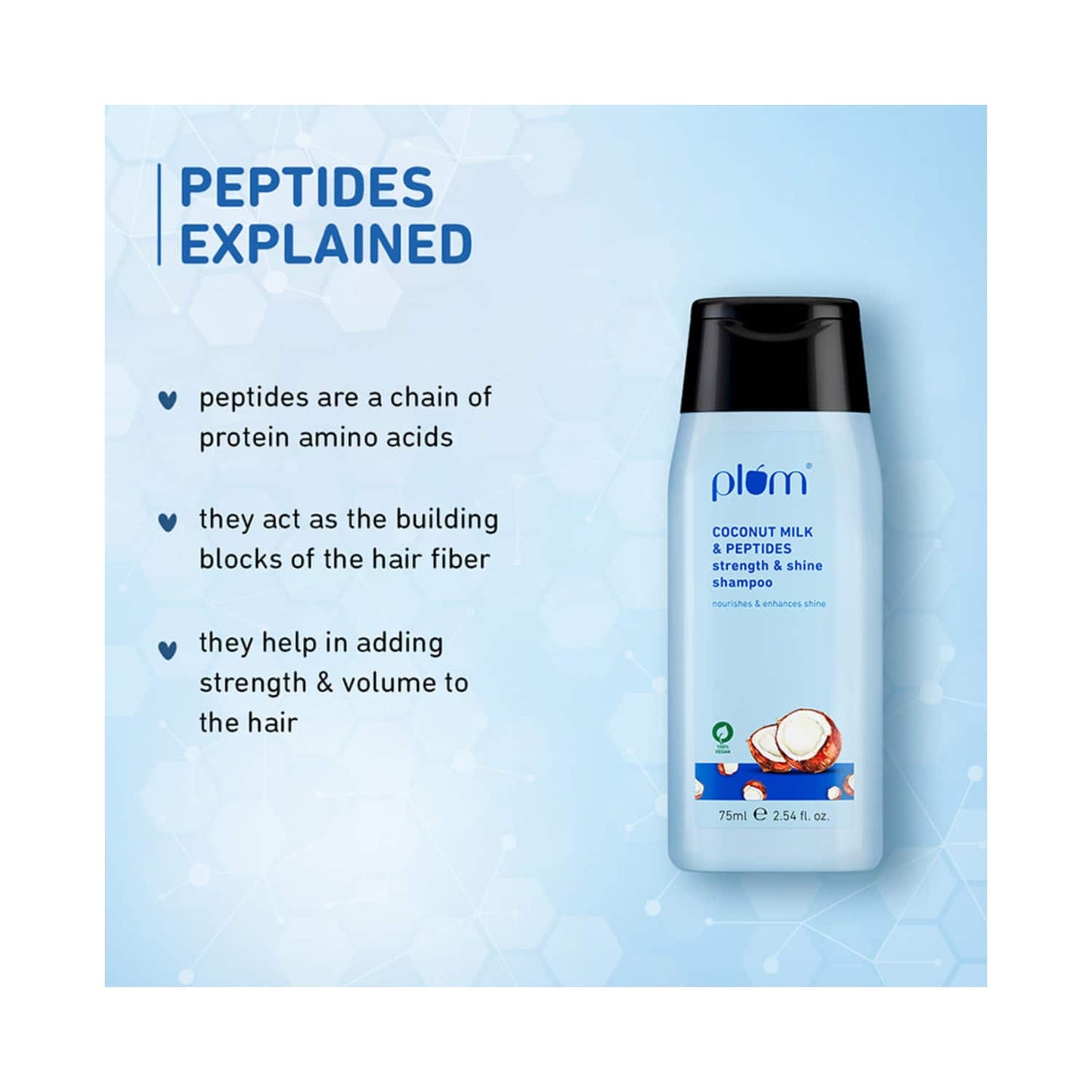 Plum Coconut Milk & Peptides Strength & Shine Shampoo (75ml)