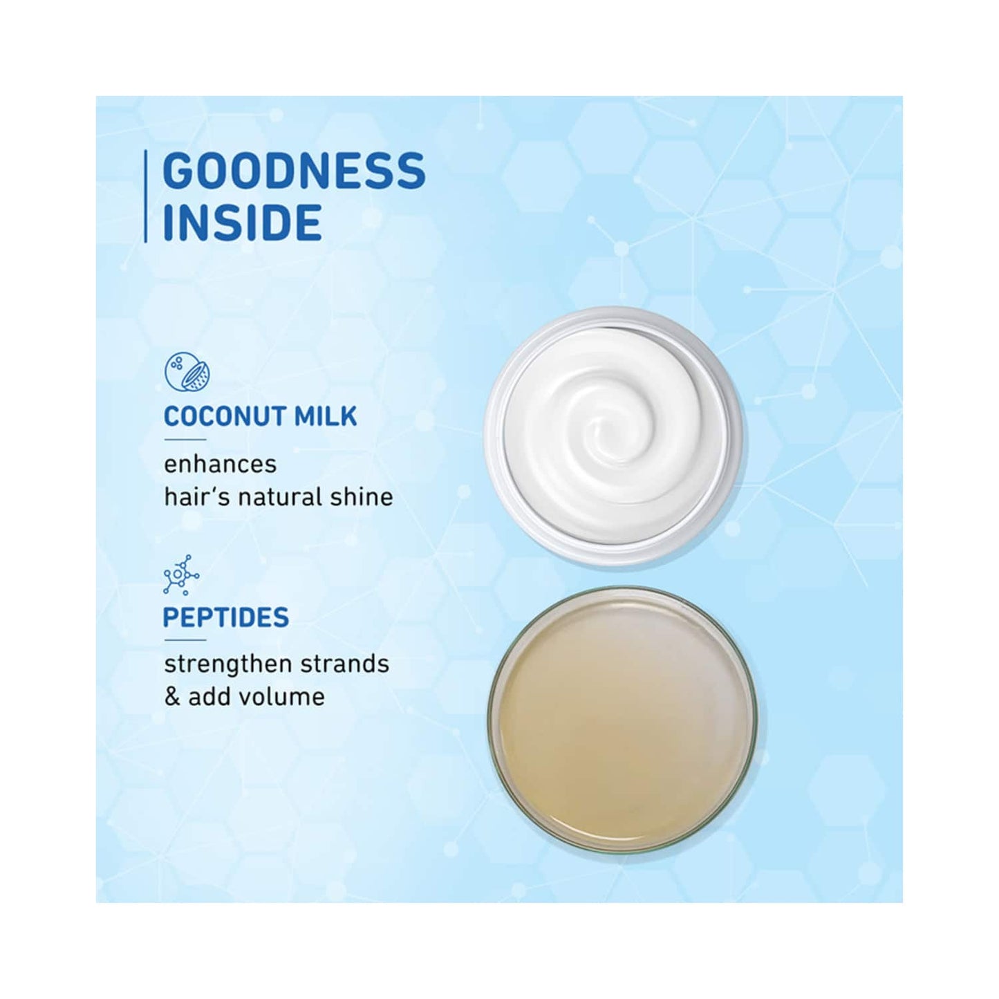 Plum Coconut Milk & Peptides Strength & Shine Shampoo (75ml)