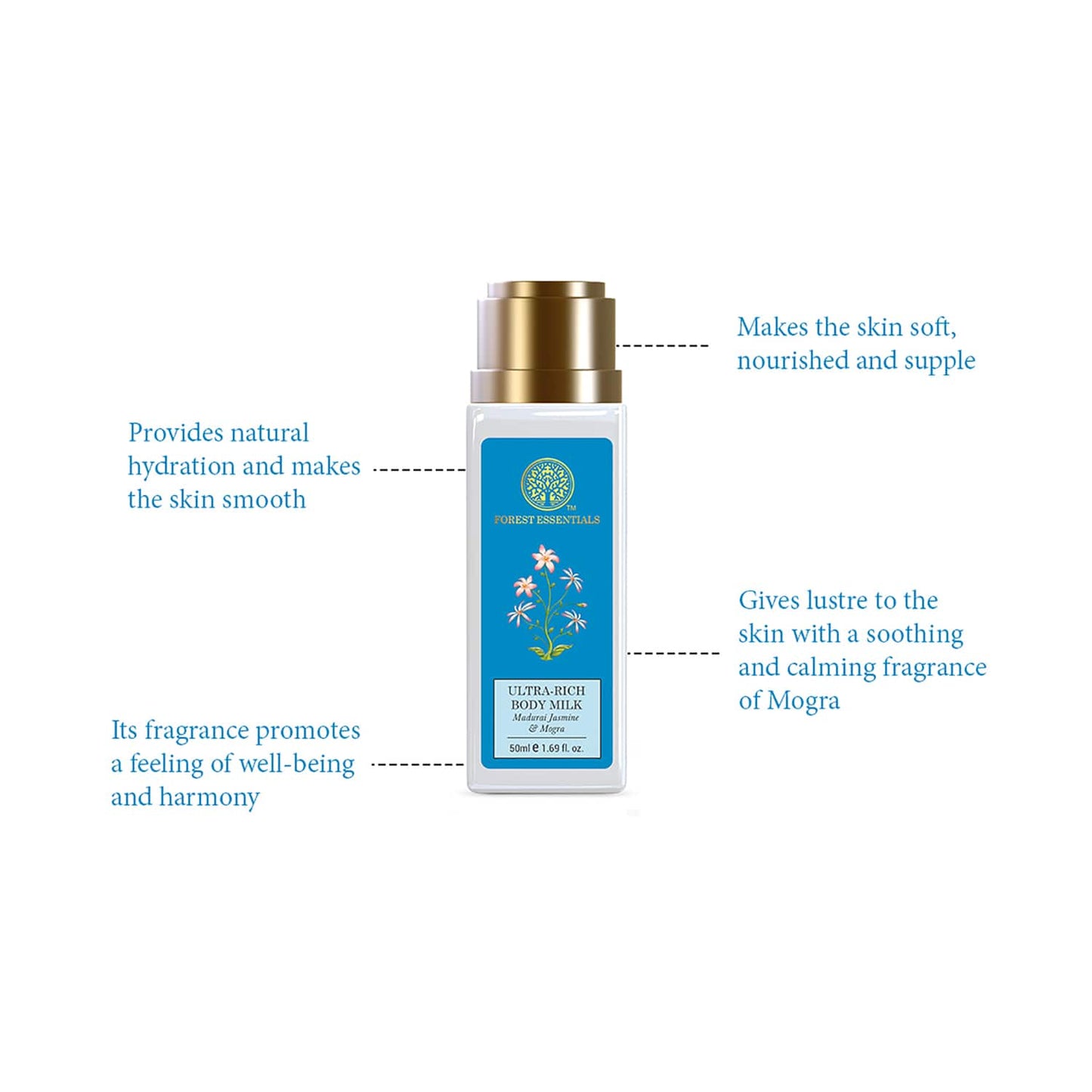 Forest Essentials Madurai Jasmine & Mogra Ultra-Rich Body Milk (50ml)