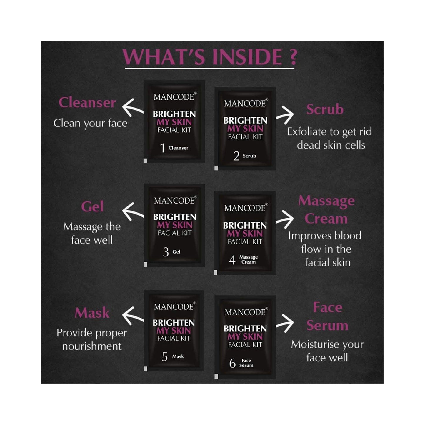 Mancode Skin Brightening Facial Kit For Men (6 pcs)