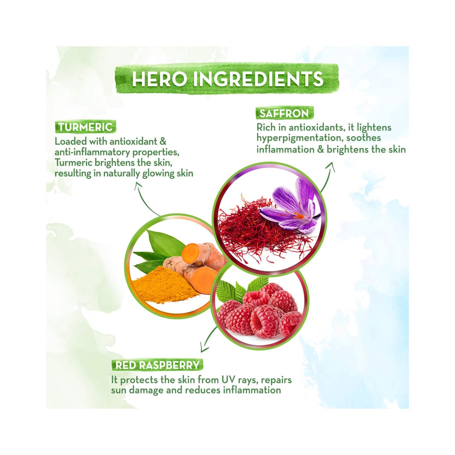 Mamaearth Ubtan Sunscreen Body Lotion SPF 30 (300ml)