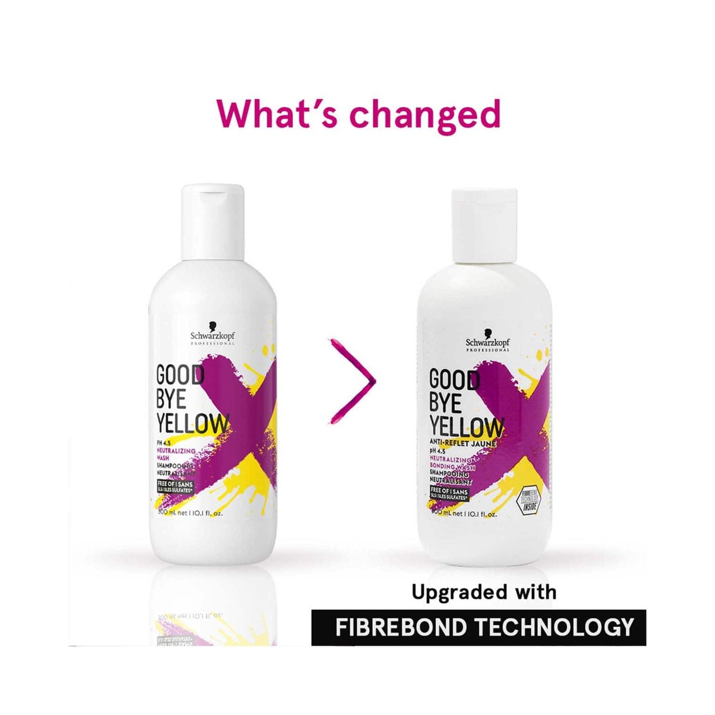 Schwarzkopf Professional Goodbye Yellow Neutralizing Shampoo pH 4.5 (300ml)