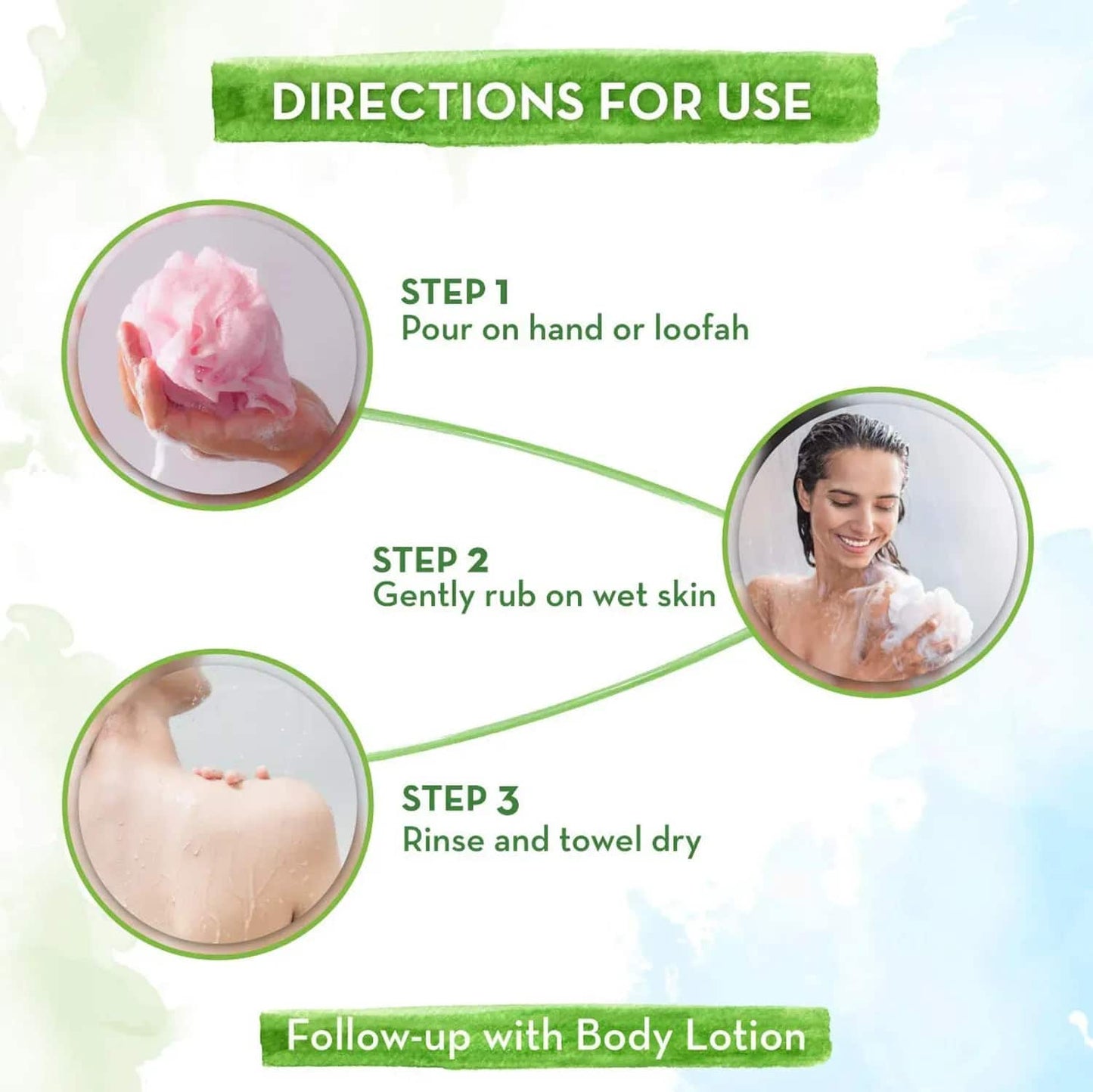 Mamaearth Charcoal Body Wash (300ml)