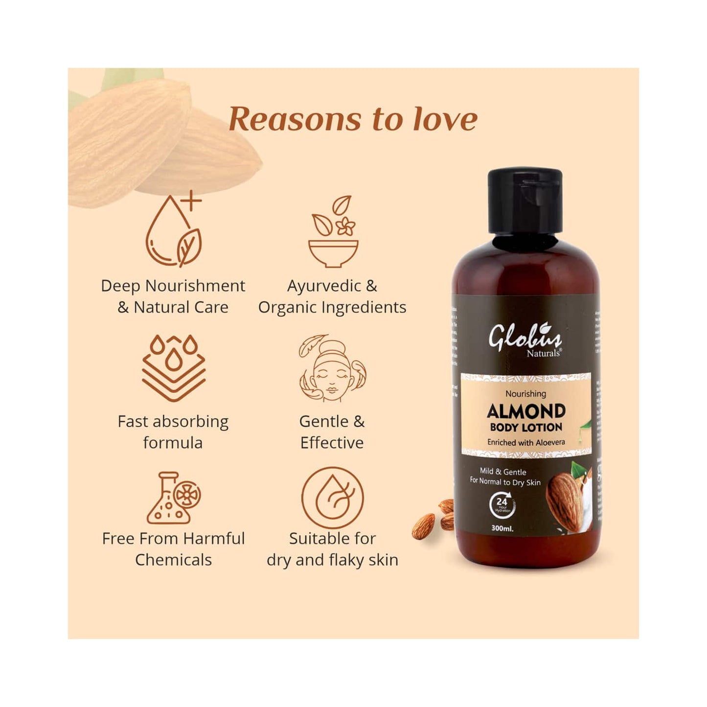 Globus Naturals Nourishing Almond Body Lotion Enriched With Aloe Vera, Coconut, Kokum Butter (300ml)
