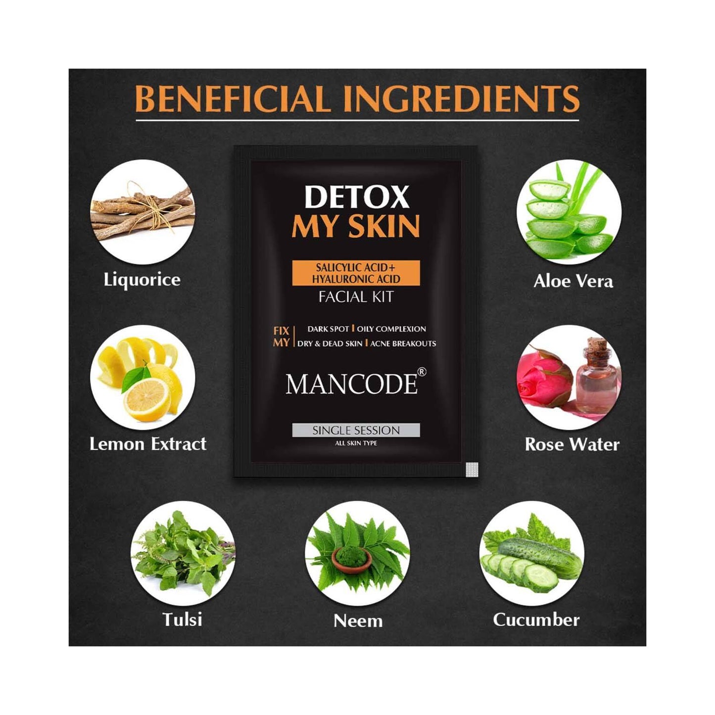 Mancode Detox My Skin Facial Kit For Men (6 pcs)