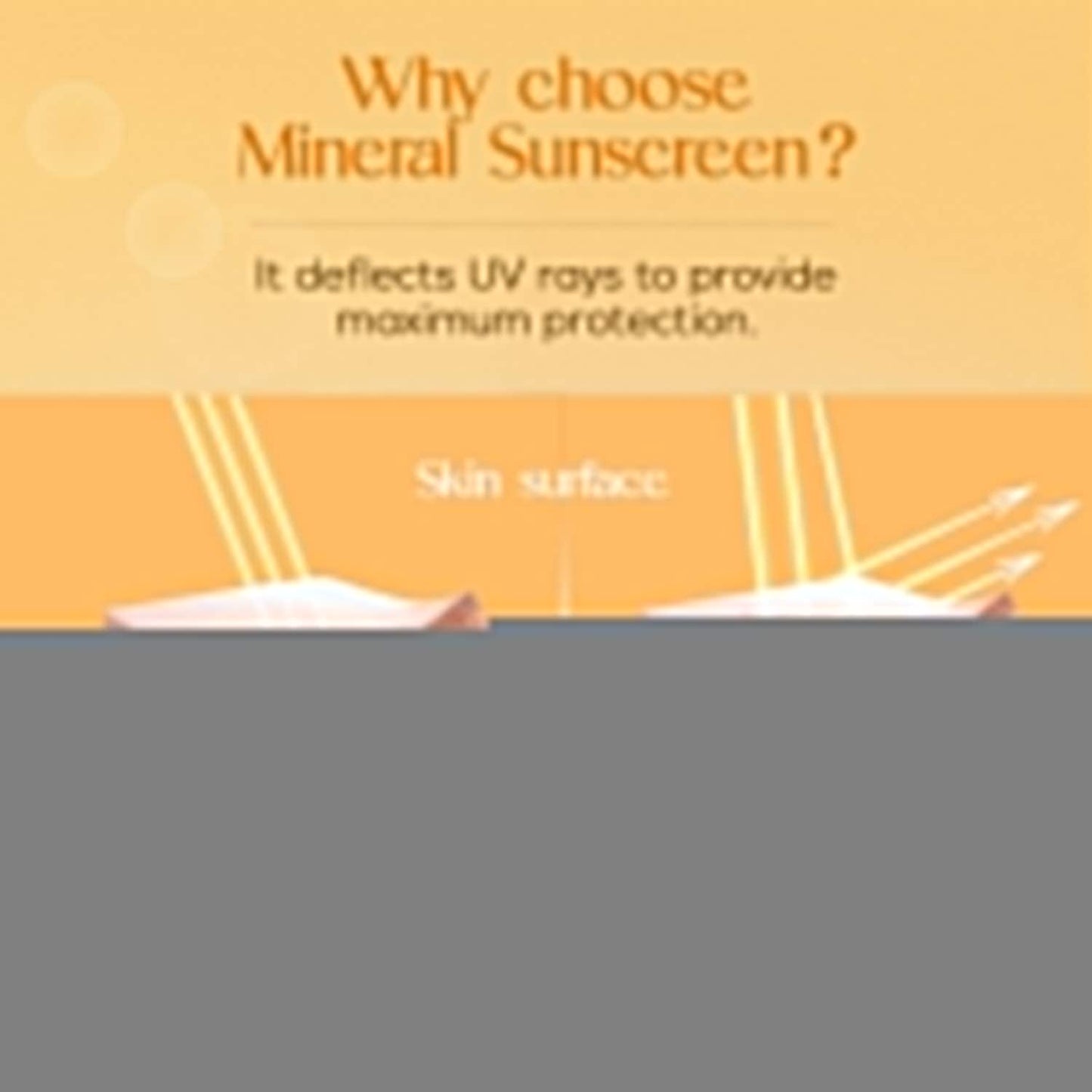 La Shield Anti Acne SPF 40+ & PA+++ Sunscreen Gel (50 g)