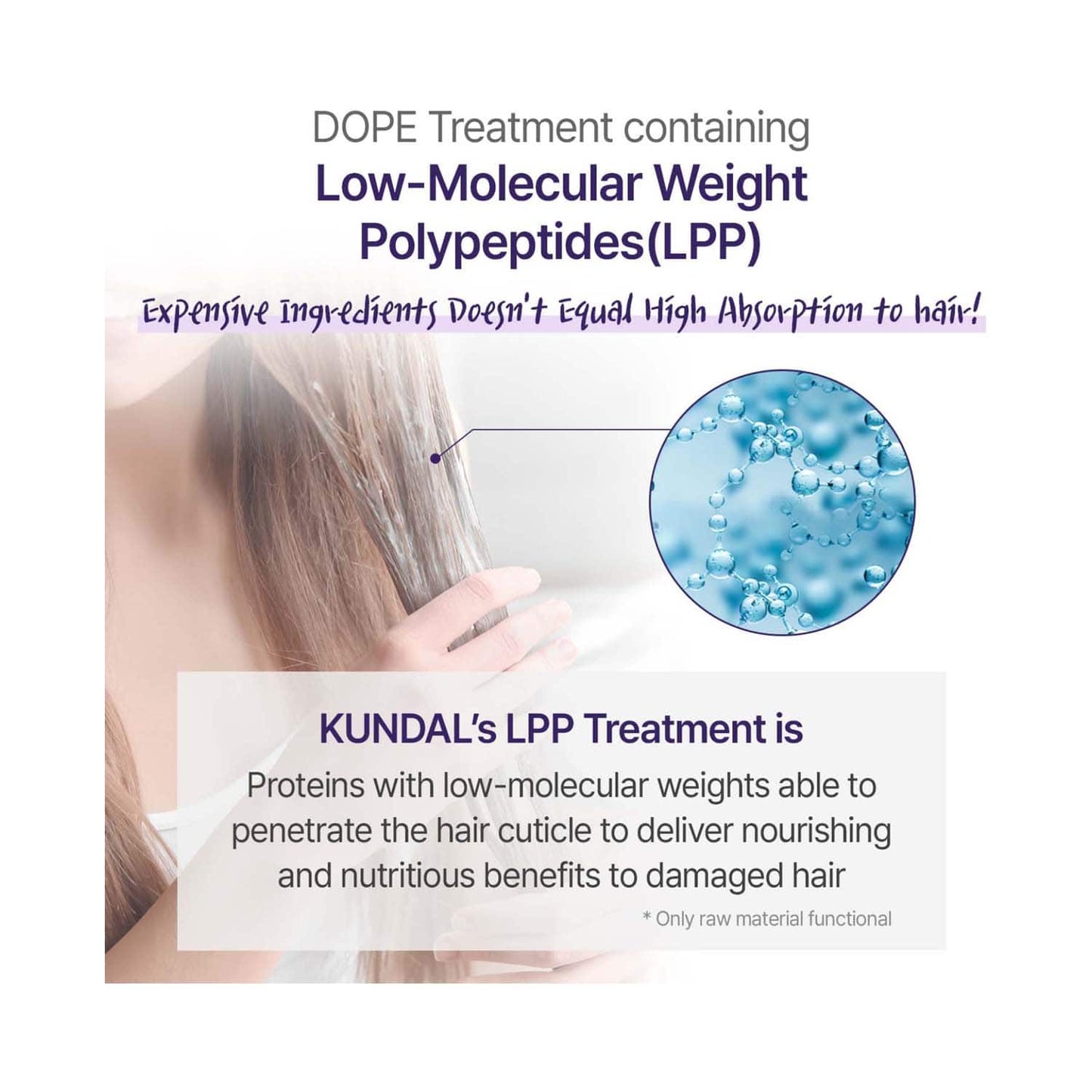 Kundal White Musk Honey & Macadamia Hair Treatment (500ml)