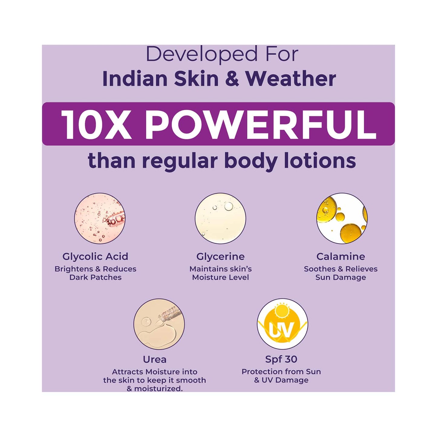 Sanfe Dailylite Tan Removal Body Lotion SPF 30 (200ml)