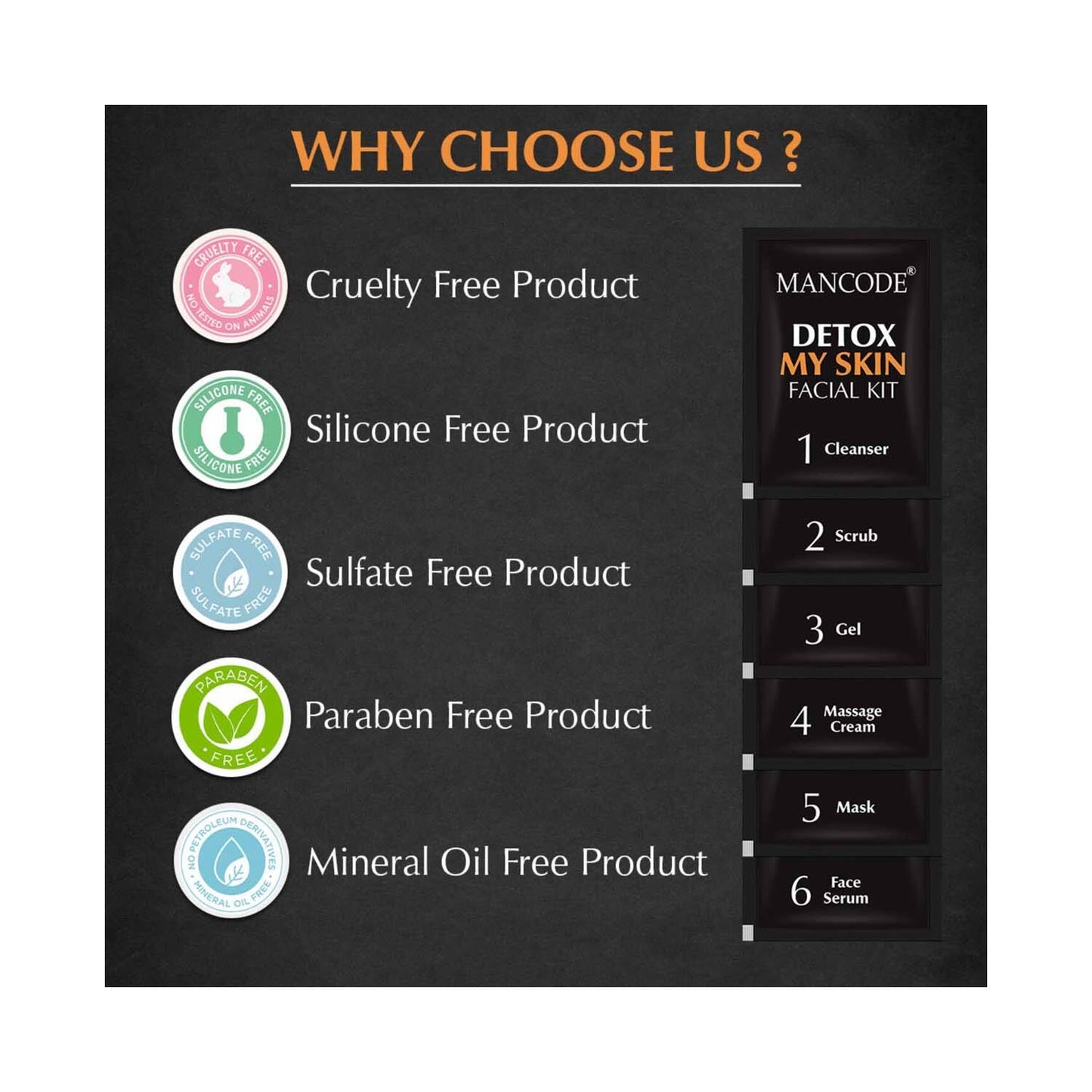 Mancode Detox My Skin Facial Kit For Men (6 pcs)