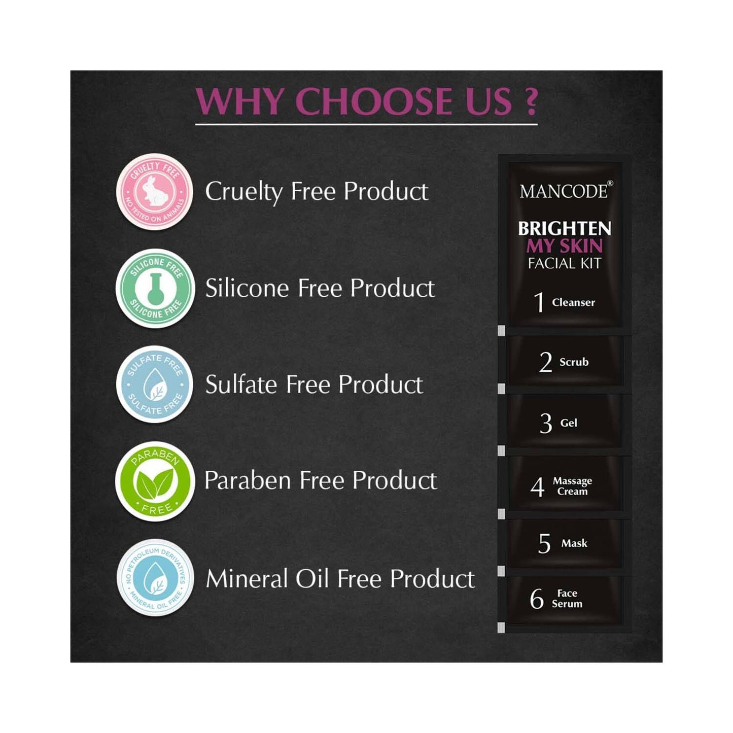Mancode Skin Brightening Facial Kit For Men (6 pcs)
