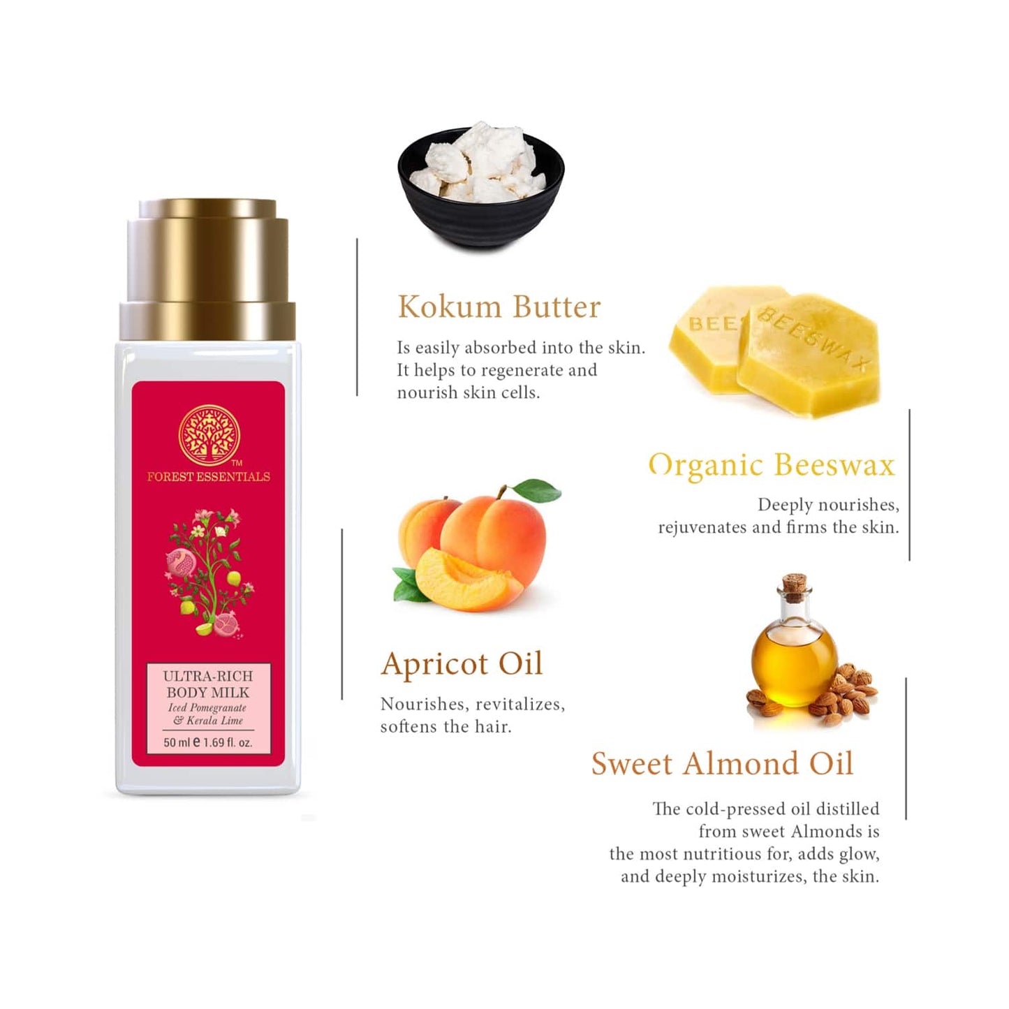 Forest Essentials Travel Size Iced Pomegranate & Kerala Lime Ultra-Rich Body Milk (50ml)