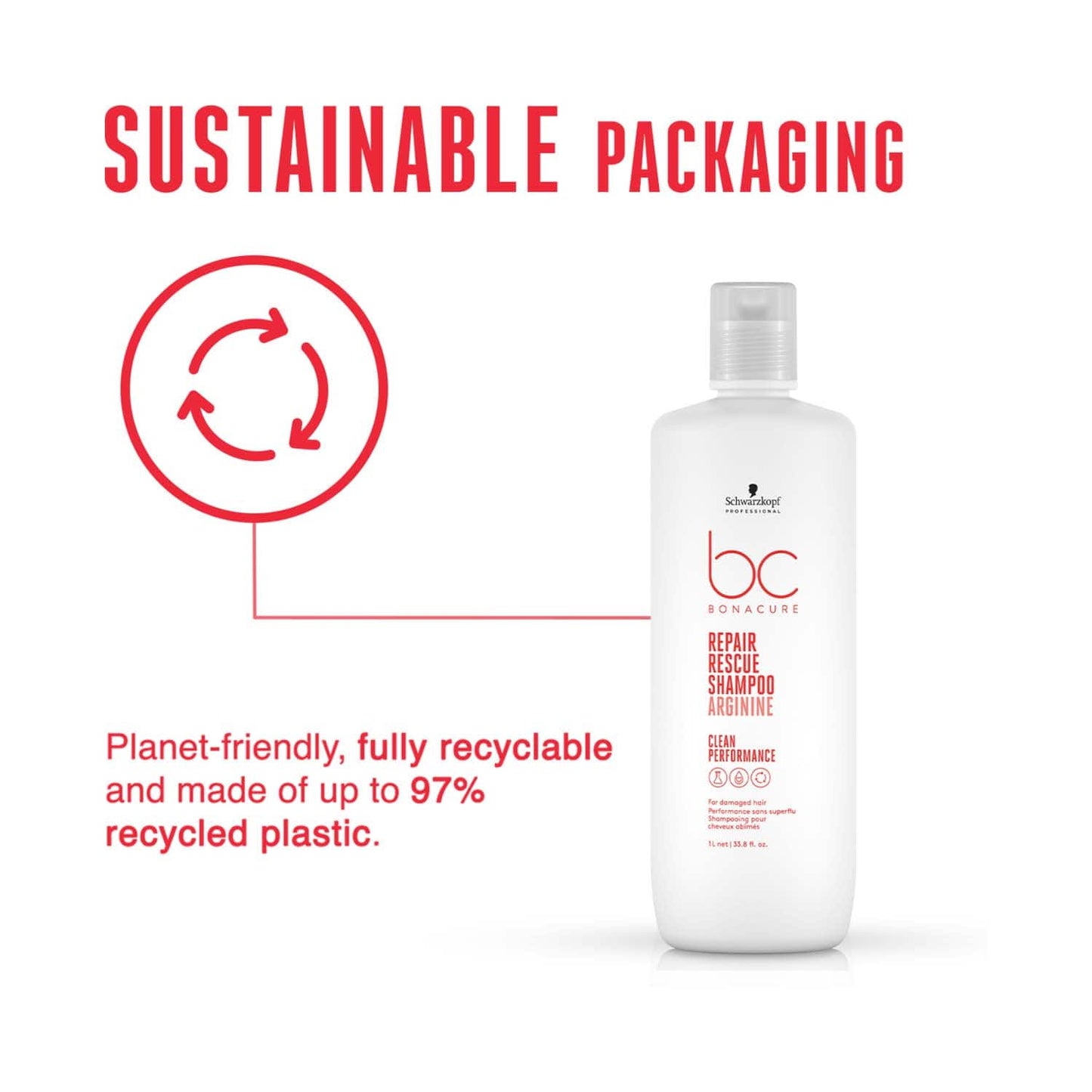 Schwarzkopf Professional Bonacure Repair Rescue Shampoo With Arginine (1000ml)