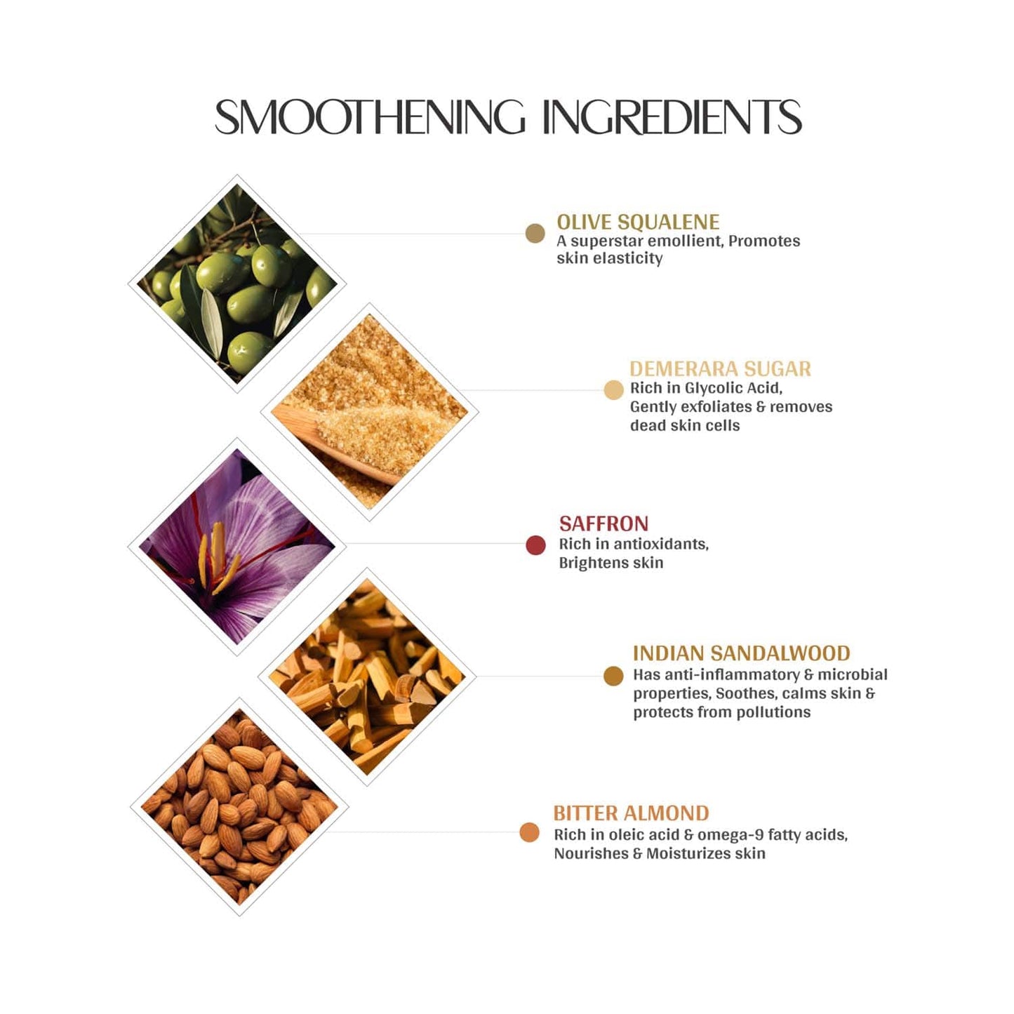 Mintree Certified Organic Olive Sugar Scrub For Exfoliates & Brightens Skin, Removes Tan (150g)