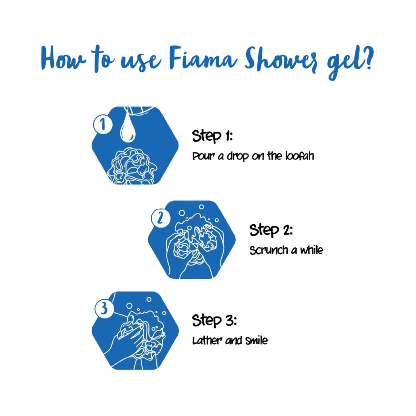 Fiama Shower Gel Celebration Pack (3pcs)