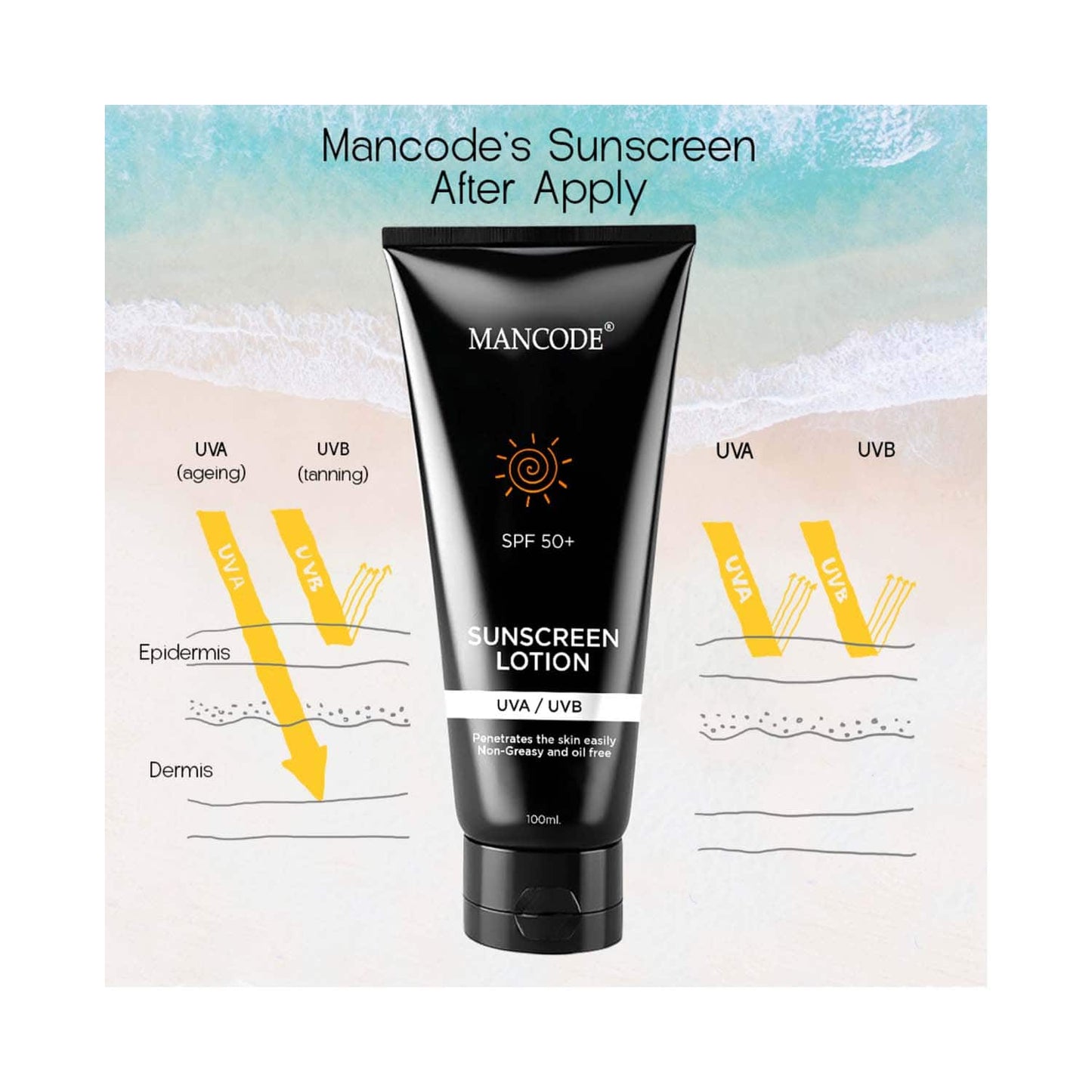 Mancode SPF 50+ Sunscreen Lotion (100 ml)
