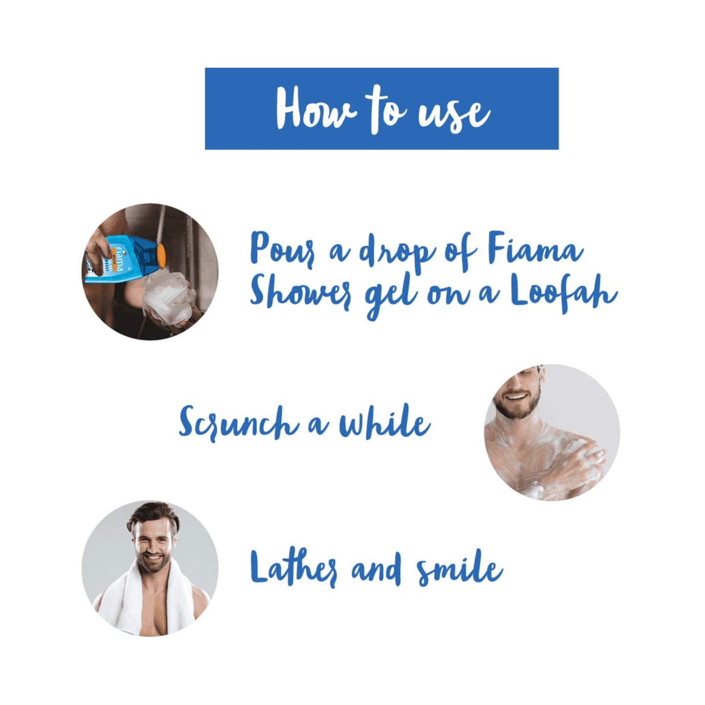 Fiama Shower Gel Celebration Pack (3pcs)