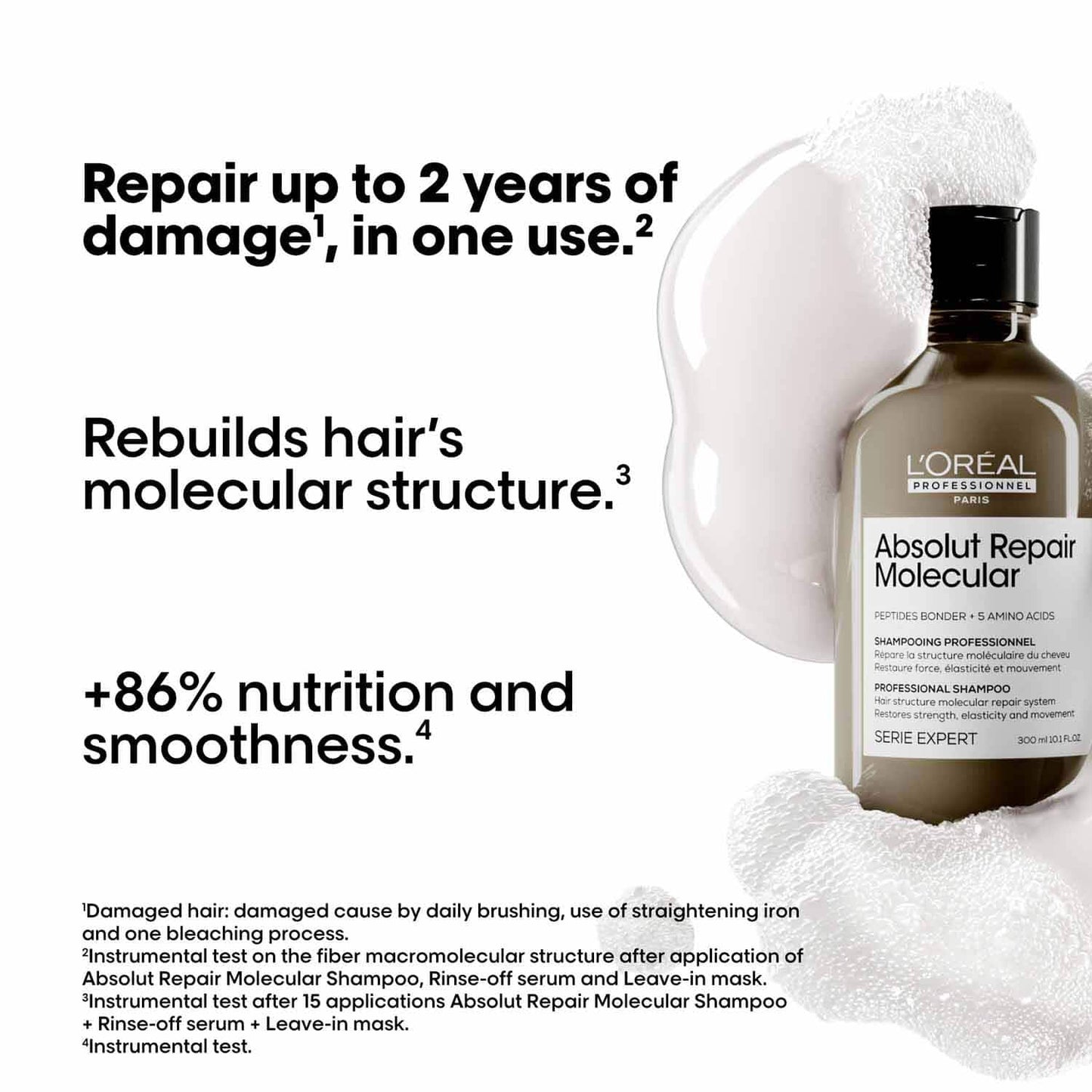 L'Oreal Professionnel Absolut Repair Molecular Sulfate-Free Deep Repair Shampoo For Damaged Hair