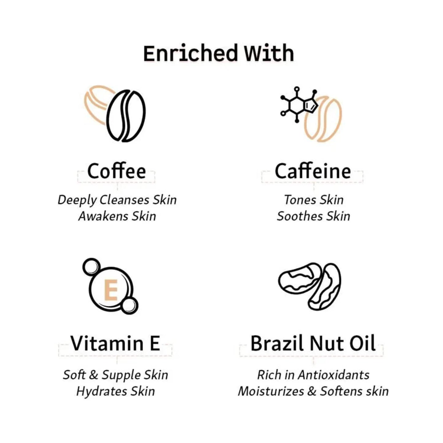 mCaffeine Naked & Raw Coffee Body Wash - (300ml)