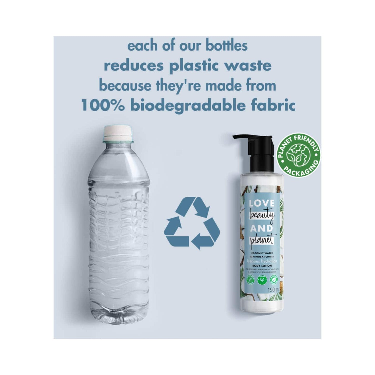 Love Beauty & Planet Coconut Water & Mimosa Flower Hydrating Body Lotion (190 ml)