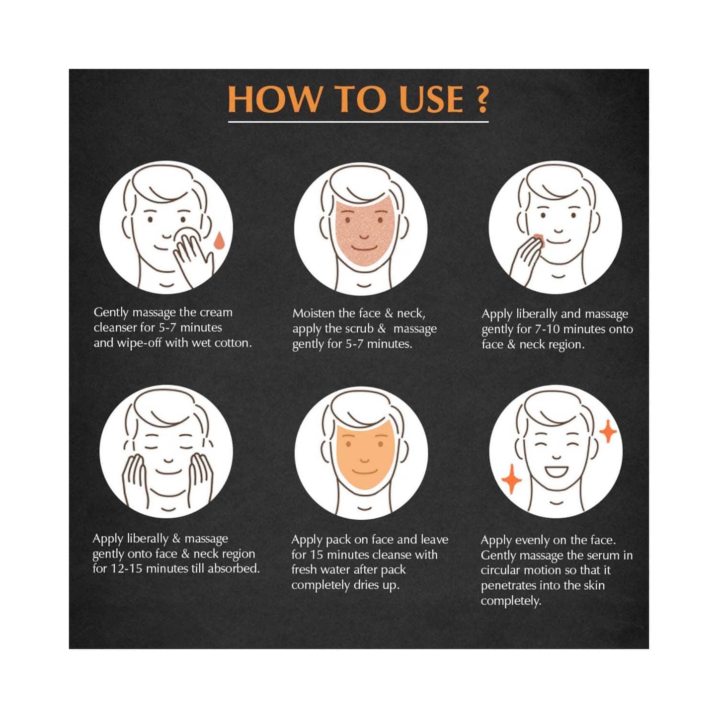 Mancode Detox My Skin Facial Kit For Men (6 pcs)