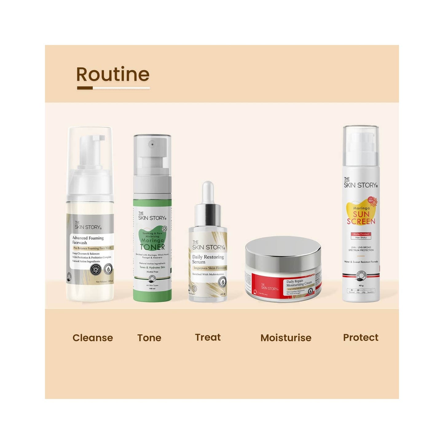 The Skin Story Advanced Foaming Facewash (100ml)