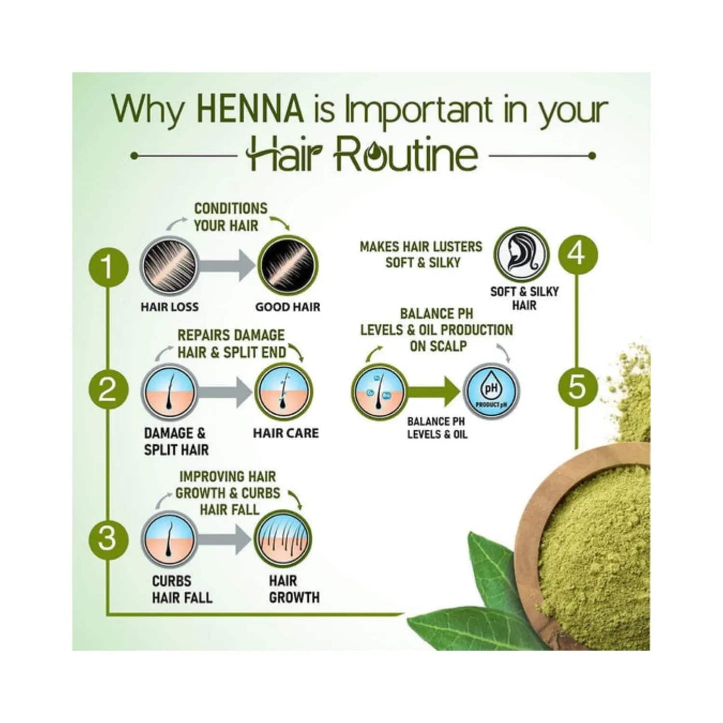 Keya Seth Aromatherapy Henna Herbal Hair Color (200g)